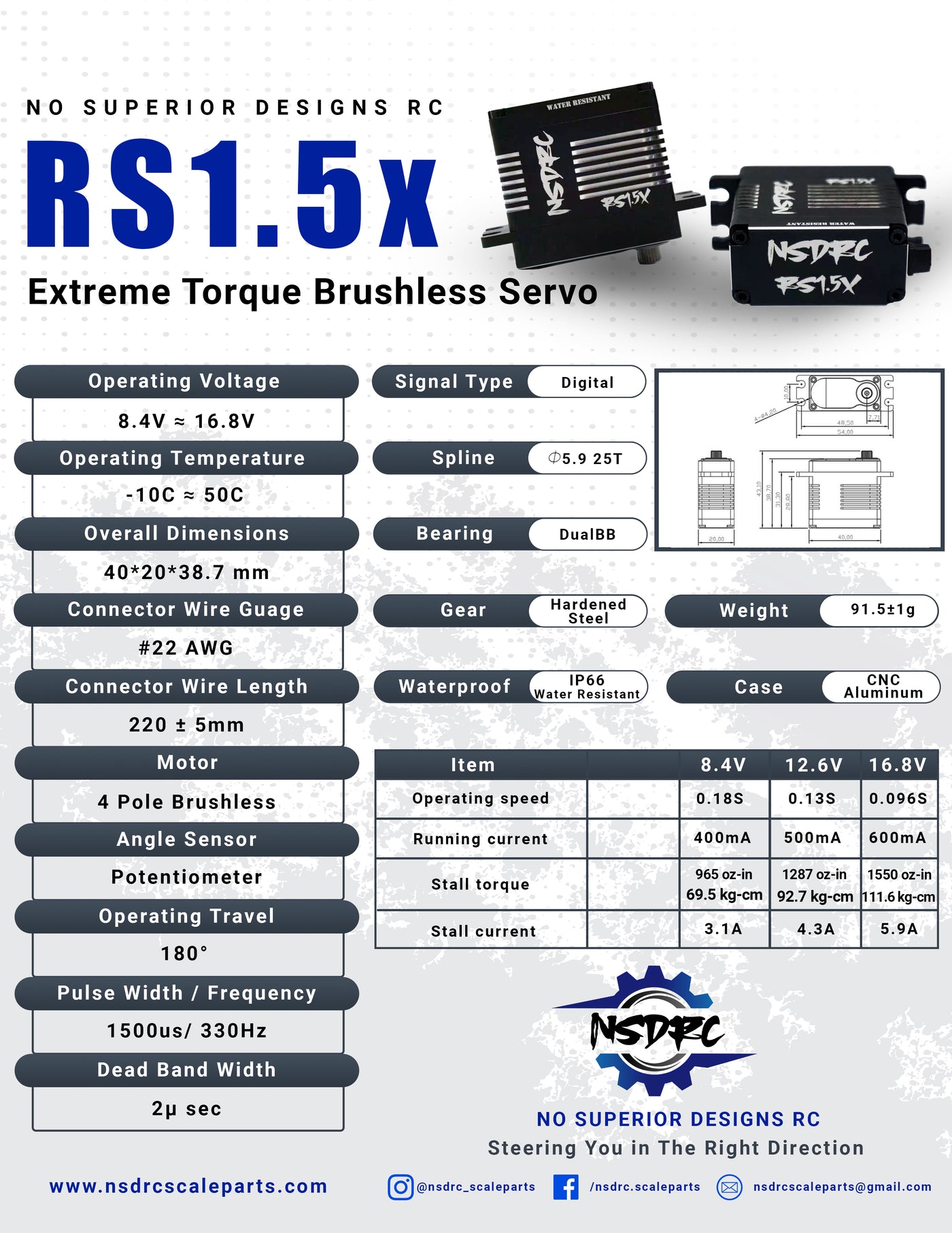 RS1.5X Extreme Torque Brushless Servo 16.8V