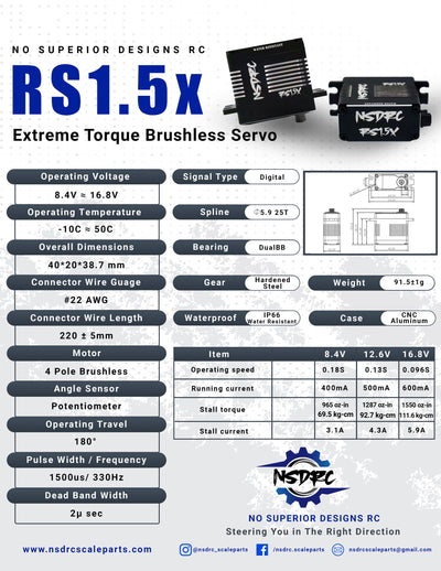 RS1.5X Extreme Torque Brushless Servo 16.8V