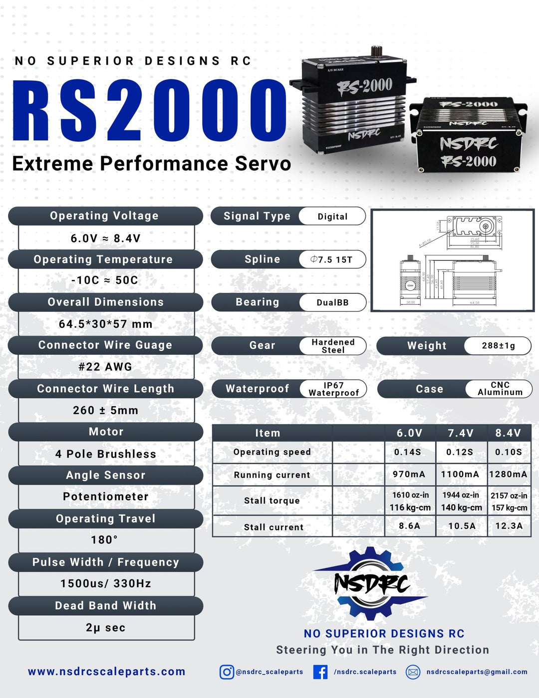 RS2000 Insane Torque 1/5 Scale Brushless Servo - No Superior