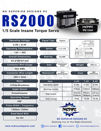 RS2000 Insane Torque 1/5 Scale Brushless Servo